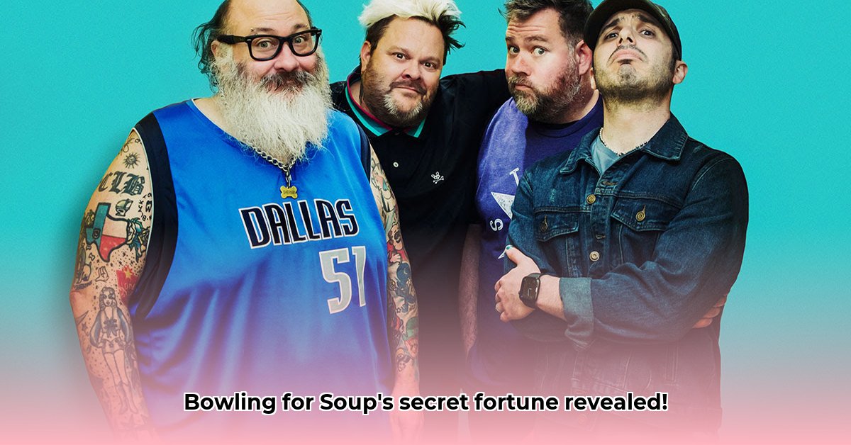 bowling-for-soup-net-worth
